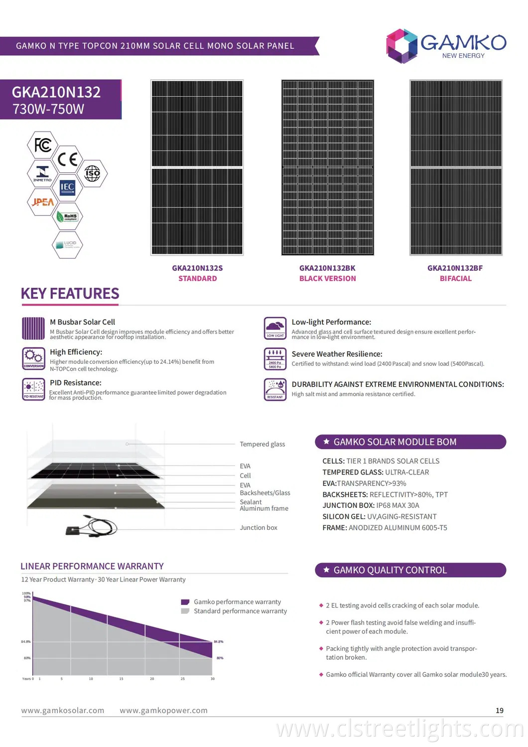 High Efficiency 750W Solar Panel Hjt Topcon Bifacial 24bb Tier-1 Solar Cells Factory-Direct